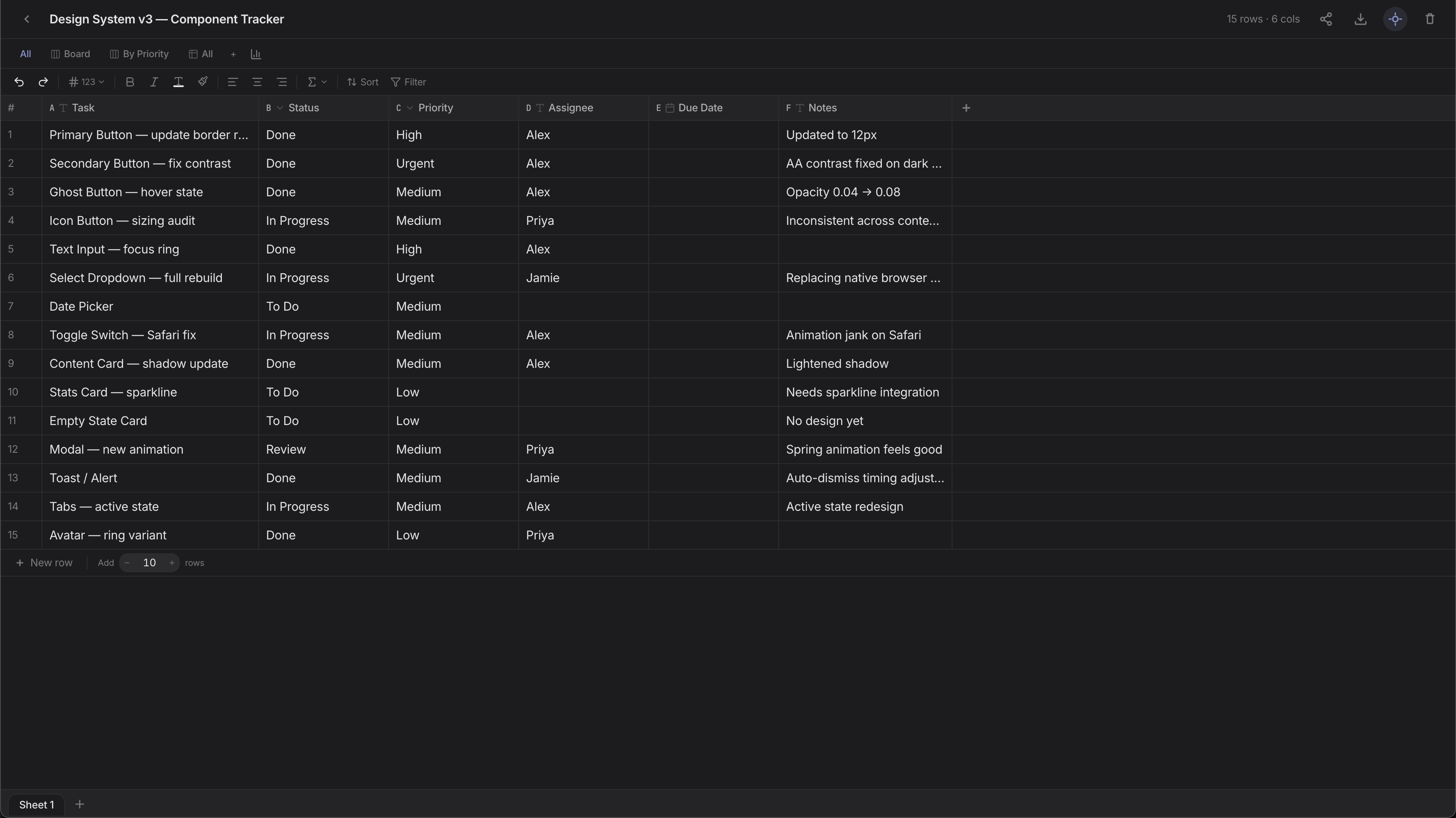 blackbear spreadsheet — project tracker with status, priority, and assignee columns