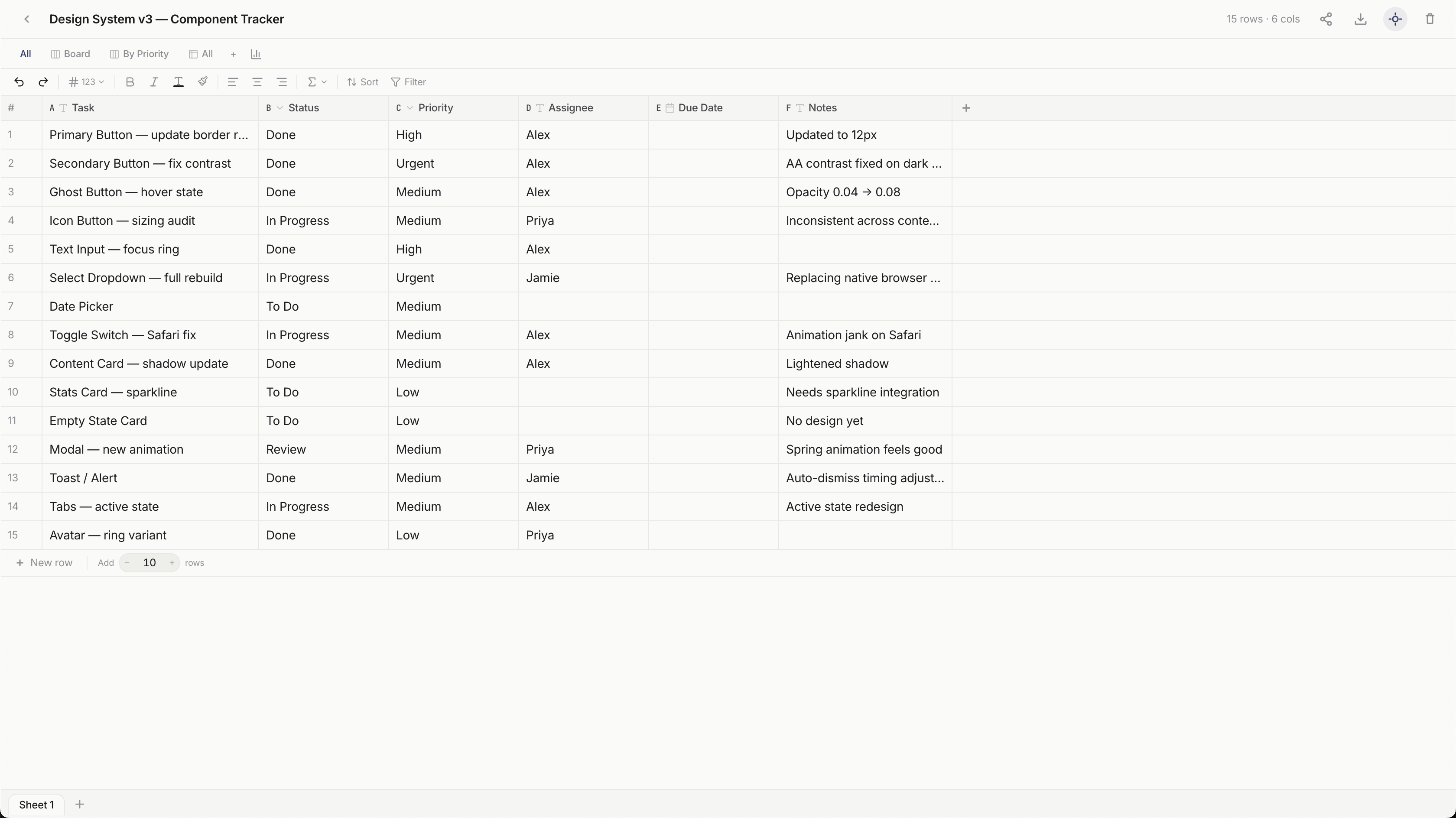 blackbear spreadsheet — project tracker with status, priority, and assignee columns